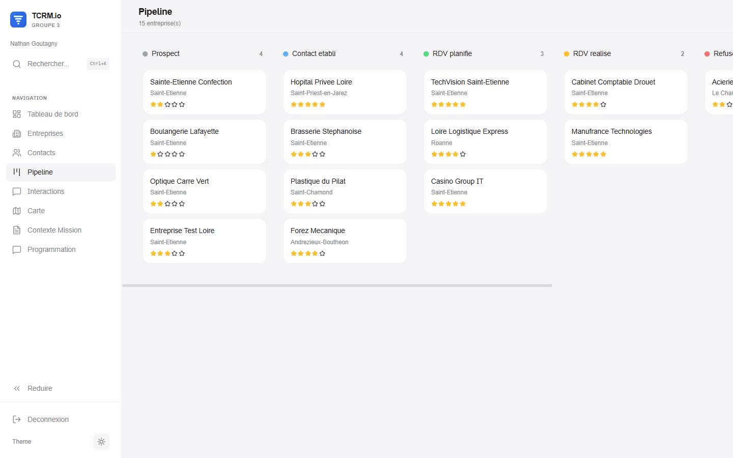 Pipeline kanban TCRM.io : entreprises classées par étape de qualification commerciale.